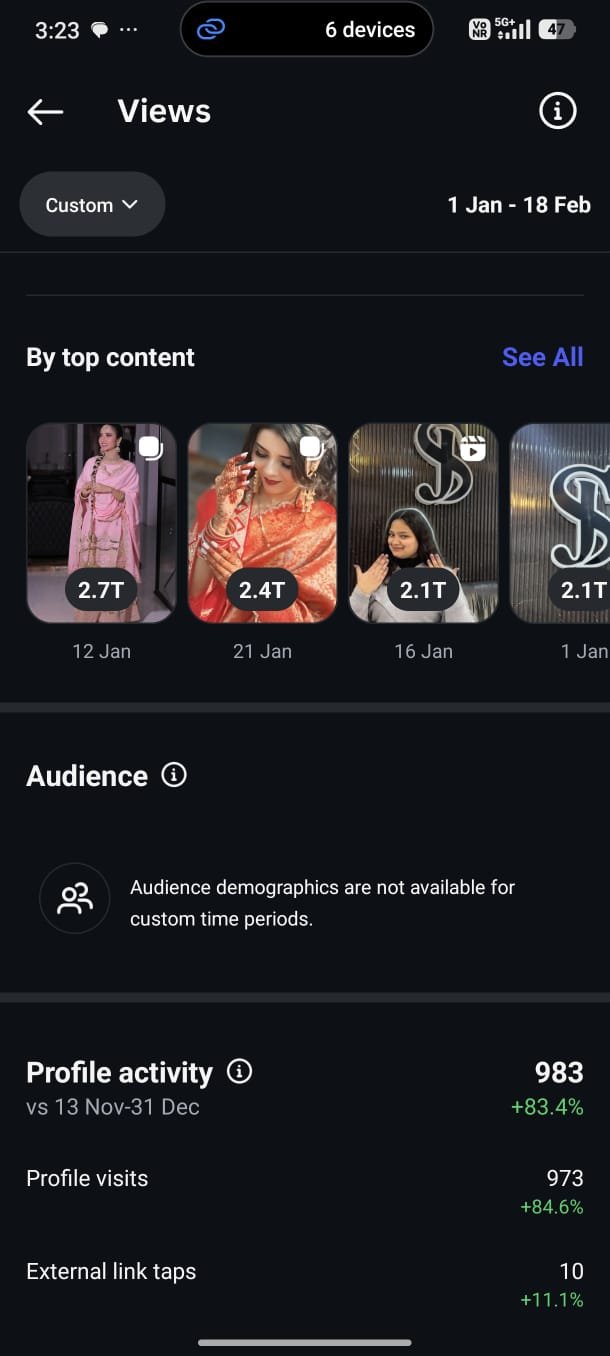 SEO Dashboard Preview